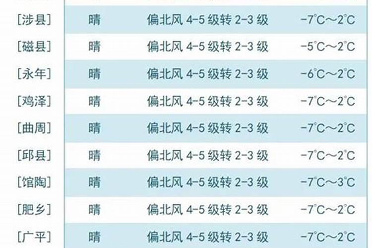 属蛇人2025年每月运势运程每月