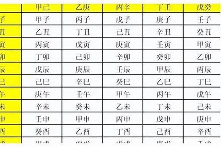 男1979年正月初二凌晨两点生人命运如何？