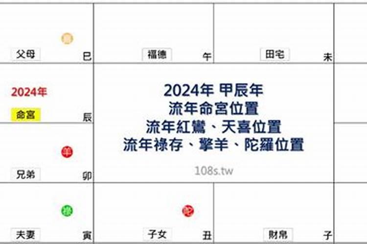 女属牛的属相婚配表大全