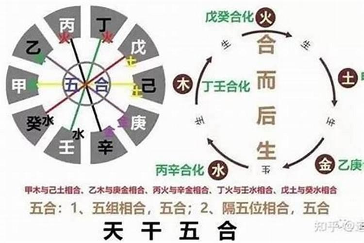 男命八字甲子 丁卯 戊辰 癸亥 时干透正财,年,日支藏正财,时支藏偏财...