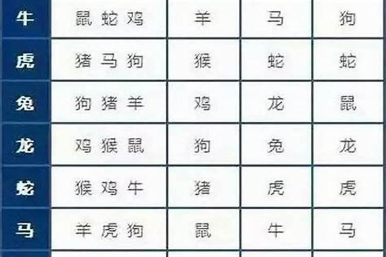 八字算命91年12月24日13点半左右出生的男性婚配
