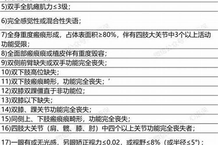 合婚用纳音还是八字 纳音和八字婚配原则？