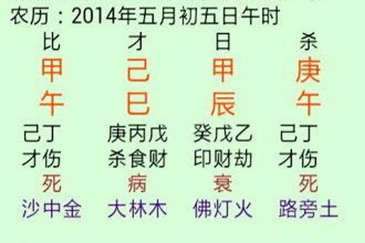 梦到已故老人死而复生