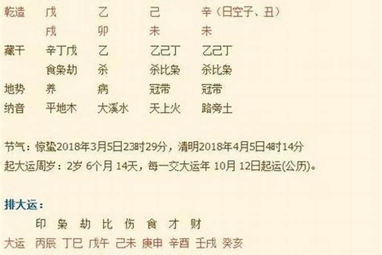 男命七杀代表什么