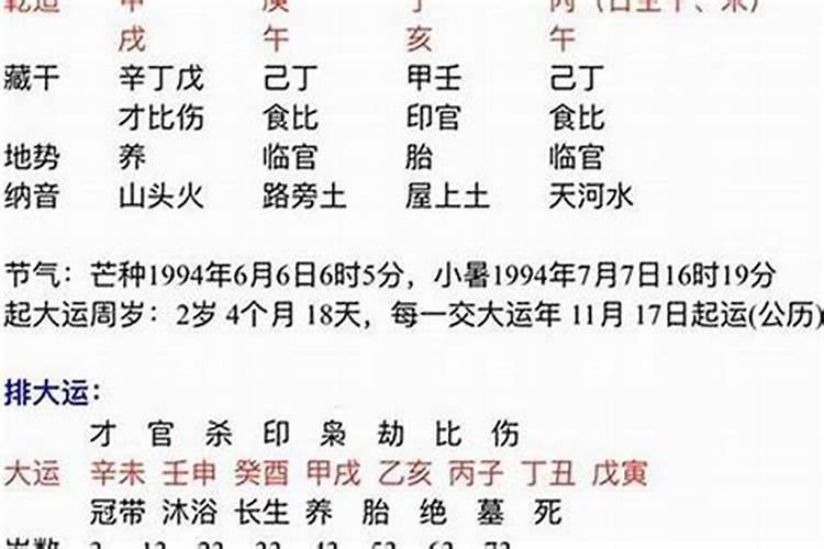 测名字生辰八字 如何找到与自己合的八字姻缘？