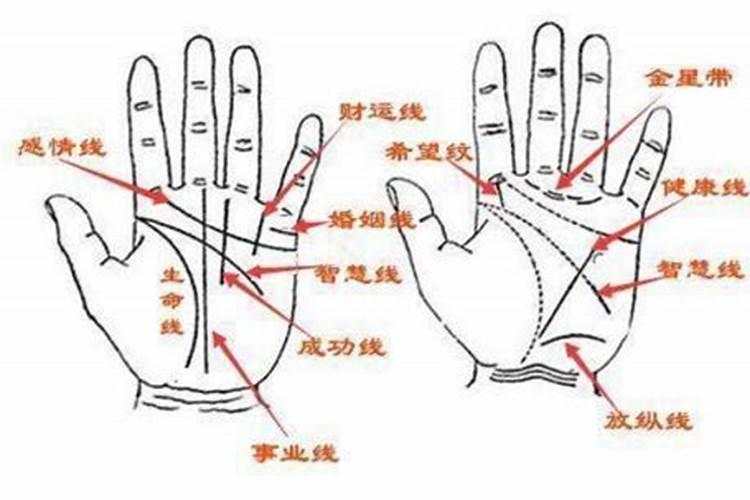 做法事有效果吗