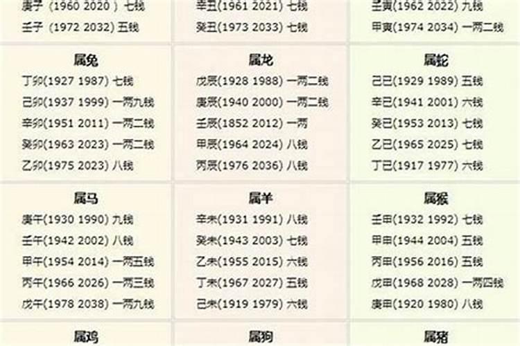 袁天罡认为几两算好命？八字称...