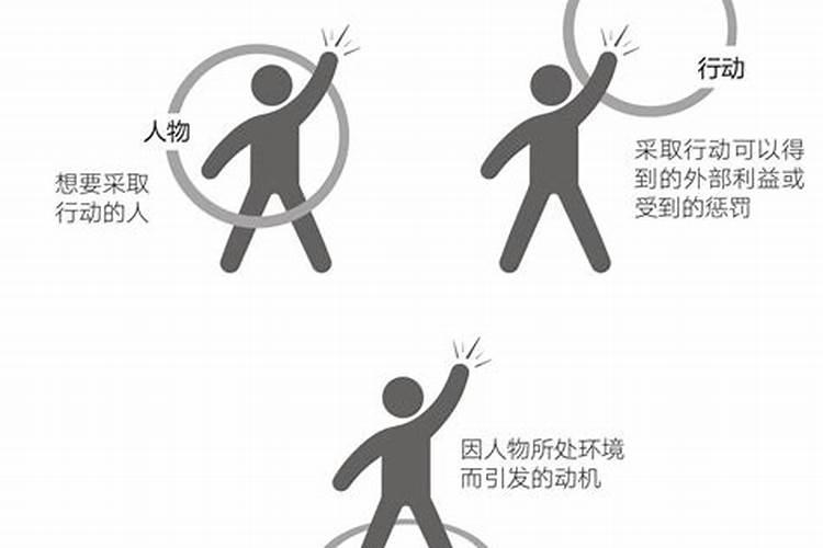 婚姻犯小人是什么意思