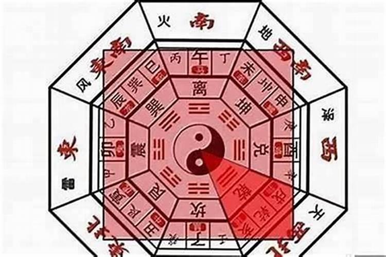 化太岁锦囊满一年后怎么处理