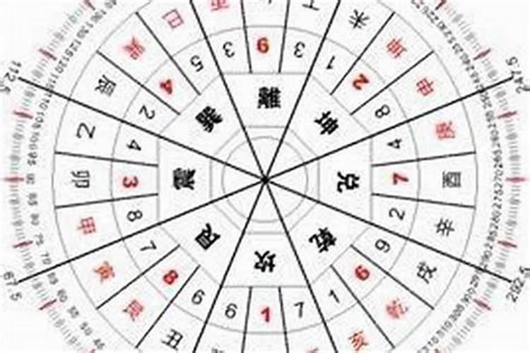 立冬节气出生的女孩好不好 一生命运走向解析？