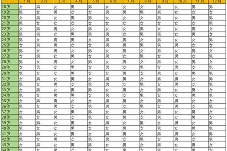 民间很邪门的26件事