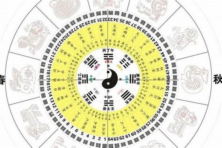 2025年犯太岁是哪几个