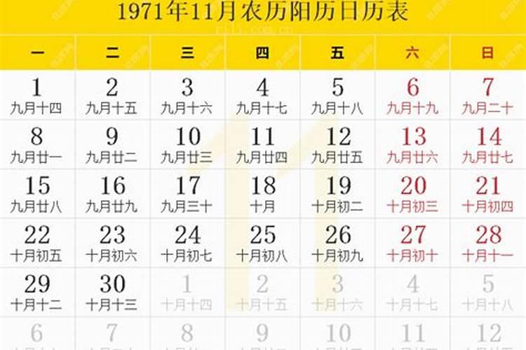 2025文昌位最吉利的方位