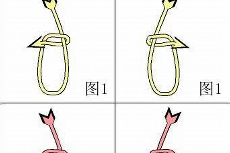 把男女娃娃用红线系在一起在风水中带表什么意思