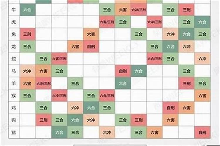 腊月是几月份 有几天