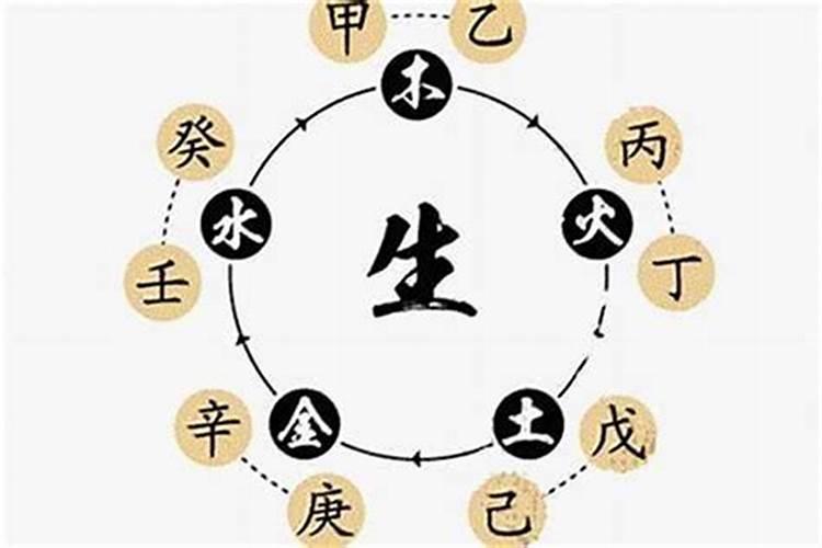 怎么知道自己是土命还是什么命