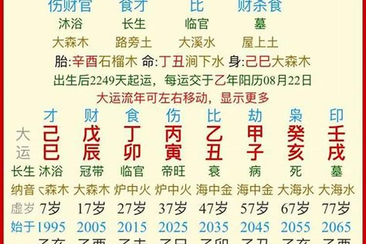 女命,庚午年,丙戌月,丁未日,己酉时,这个婚姻怎么样？怎么看望前辈指点一...