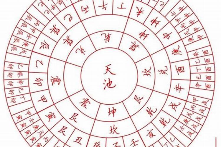 庚午丙戌己酉己巳女命离婚离两次了今年明年如果结婚还会离婚？