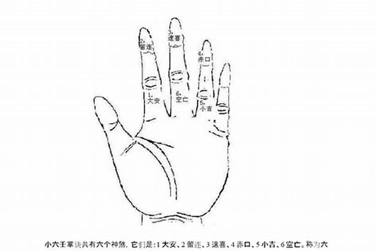 小六壬～马前课速断歌诀