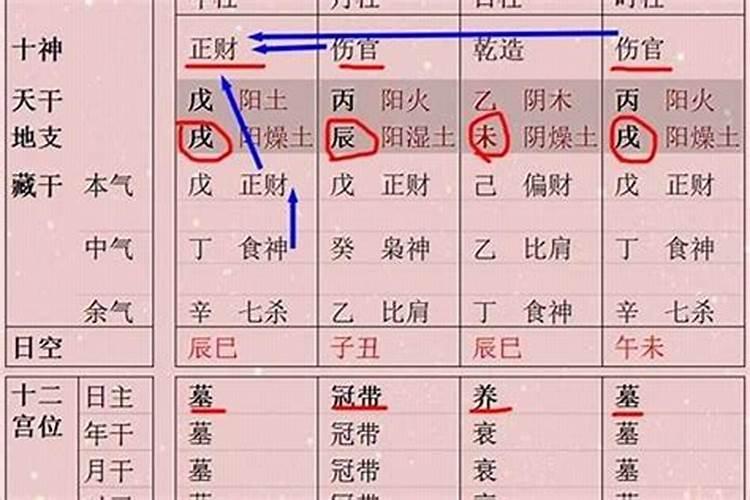 梦到男朋友出轨了预示什么意思