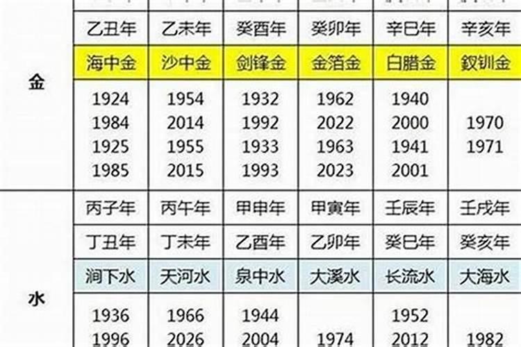梦见家里的老屋的预兆