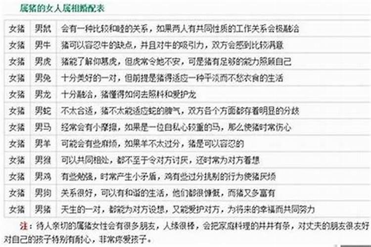 属相婚配有多准,属相婚配准吗？可信么？