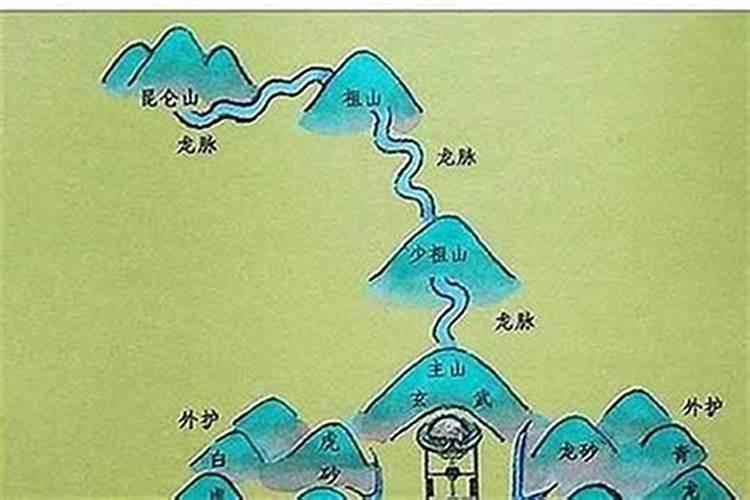 家族后代婚姻不顺、老人多不长寿与祖坟地有关吗？