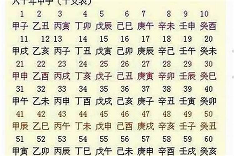 丙子时是几点