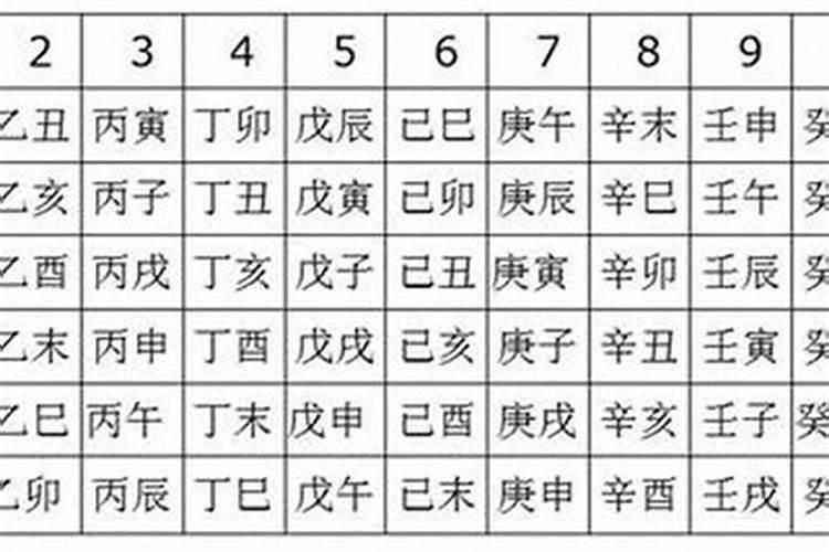 腊八粥的由来
