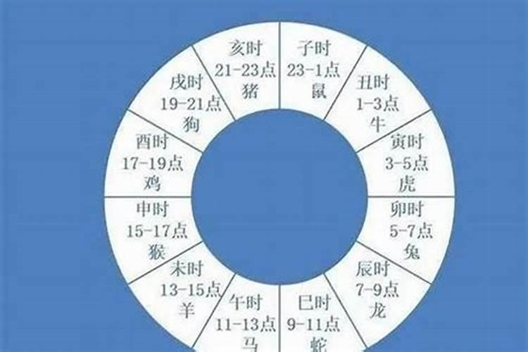 有大财库的出生时辰