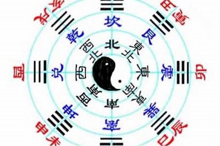 三元男女合婚九宫详解 男女婚配命宫表？