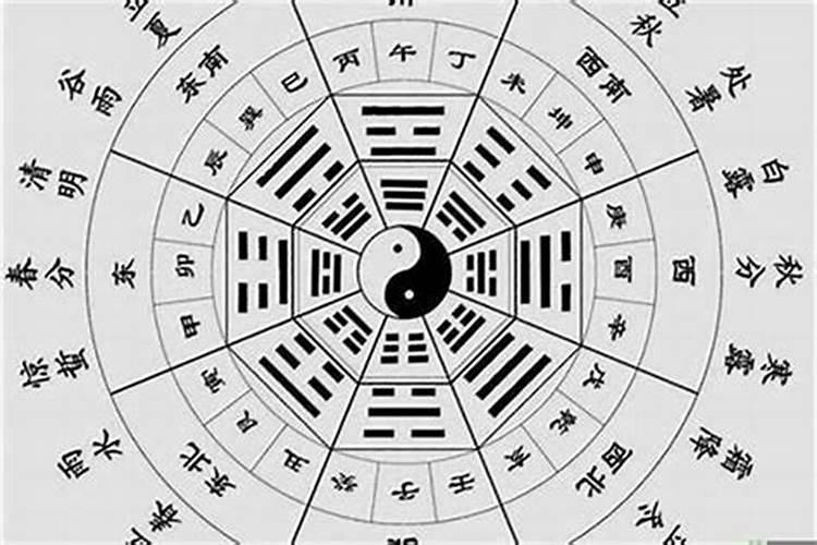 怎样从八字看出有几段婚姻 测命里几段婚姻免费？