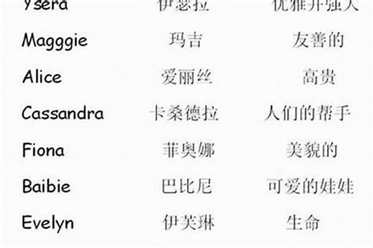 名寓意是什么意思？