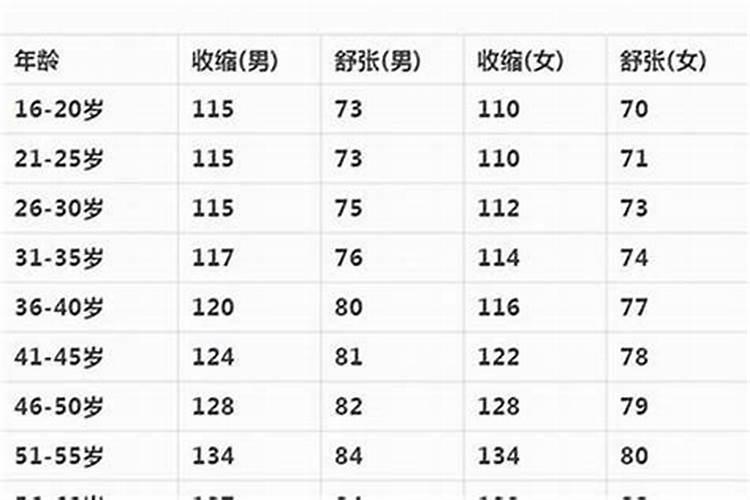 生肖猪2025年运势 属猪2025年运势及运程