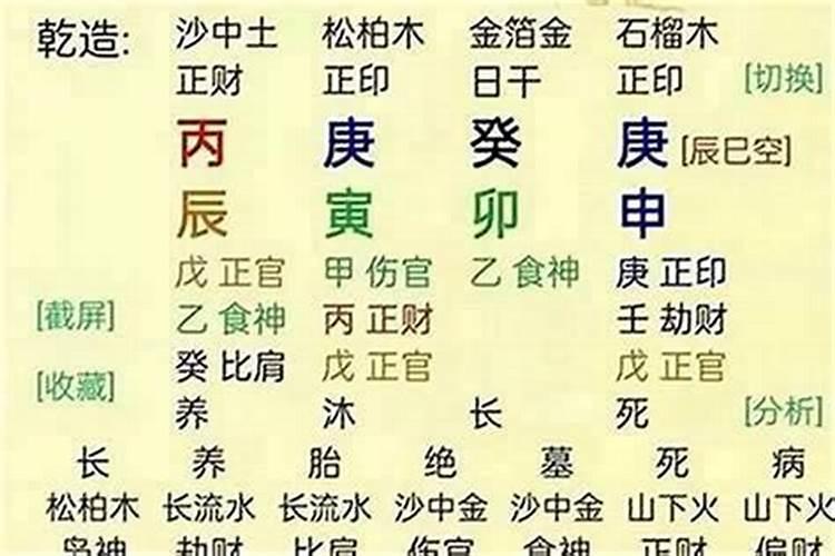 怎么看八字有没有印,怎么看八字是否有官印