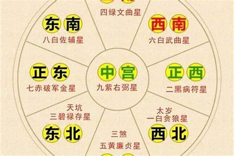梦见情人来找我是什么意思？