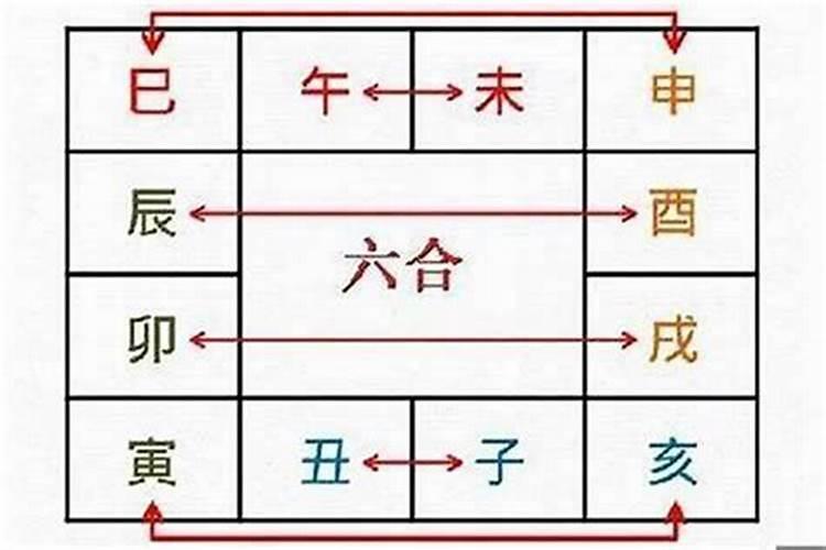 寒衣节生日好不好