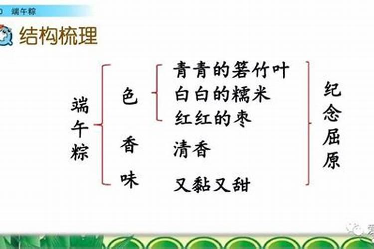 百度最近几天农历什么节日