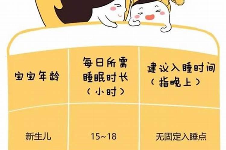 怎么知道自己的八字是什么命,什么命怎么算金木水火土