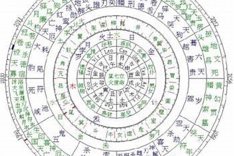 宝宝起名准则