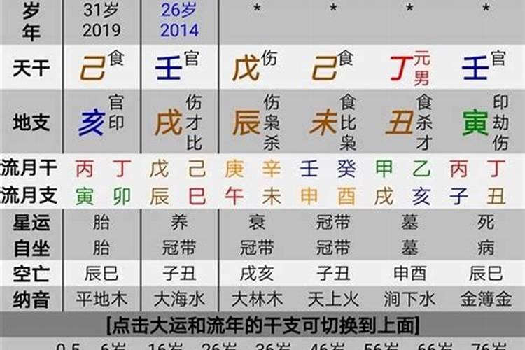 食伤配印女一般人压不住吗