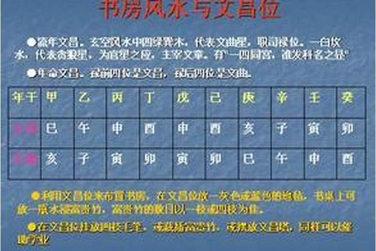 家中的文昌位怎么寻找