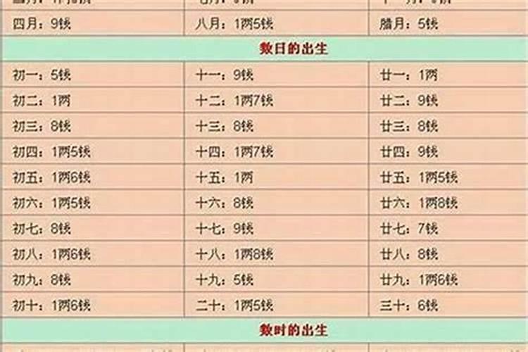 94年狗2025年的运势