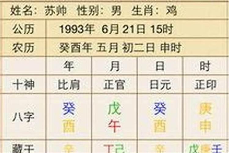 什么是生辰八字,怎么算？