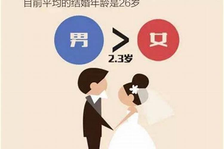 男女婚配,相差几岁最好呢？