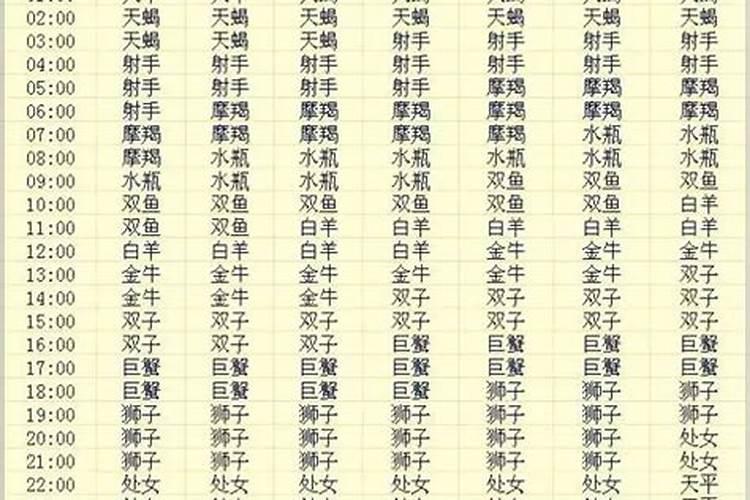怎样为堕胎婴灵超度