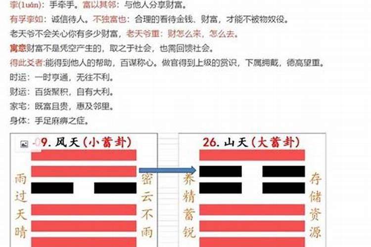 风天小畜卦详解,风天小畜问有没有缘分
