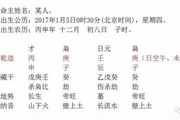 子时出生算哪一天？