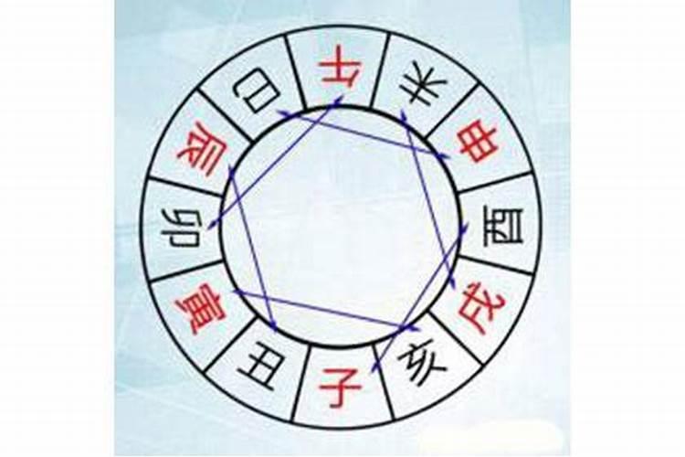 1981年属什么生肖配偶