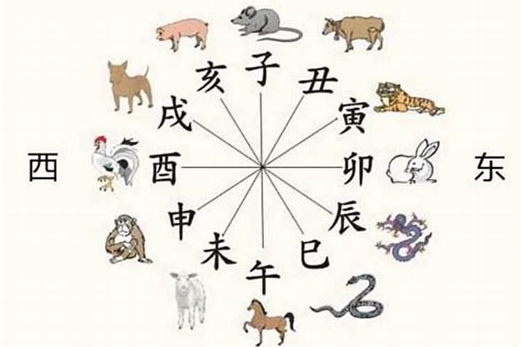 犯六冲实际结婚怎么样,八字不合还犯六冲怎么办